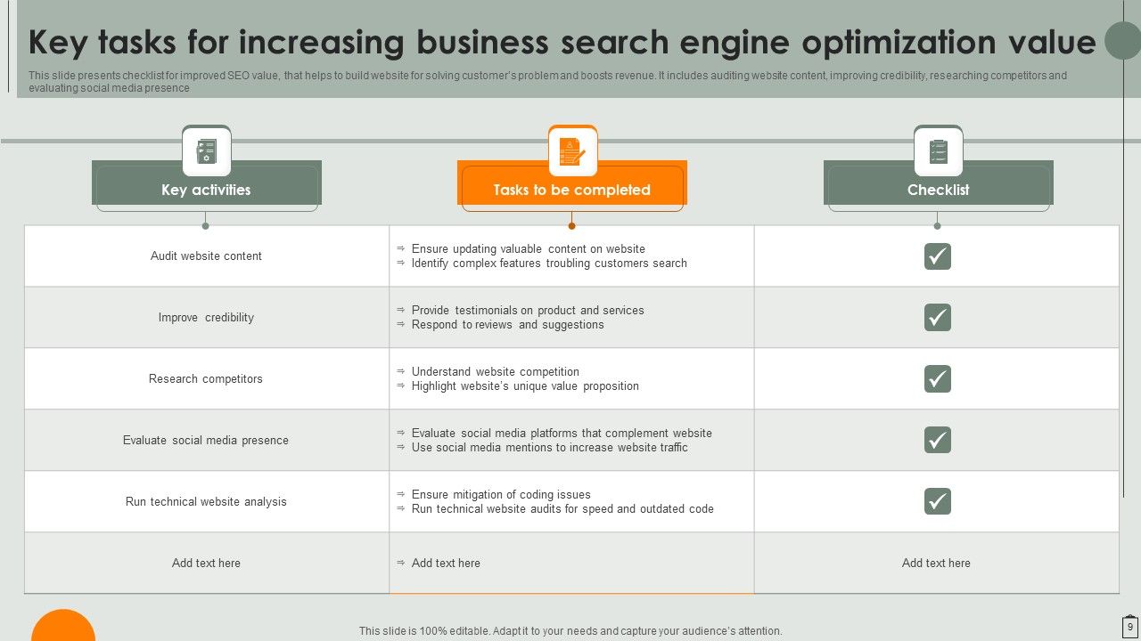 Key Tasks For Search Engine Optimization Ppt PowerPoint Presentation Complete Deck With Slides Slide09