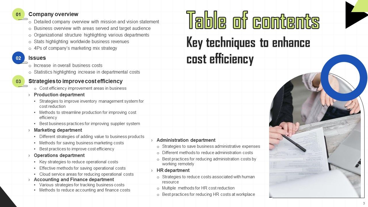 Key Techniques To Enhance Cost Efficiency Ppt PowerPoint Presentation Complete Deck With Slides Slide03