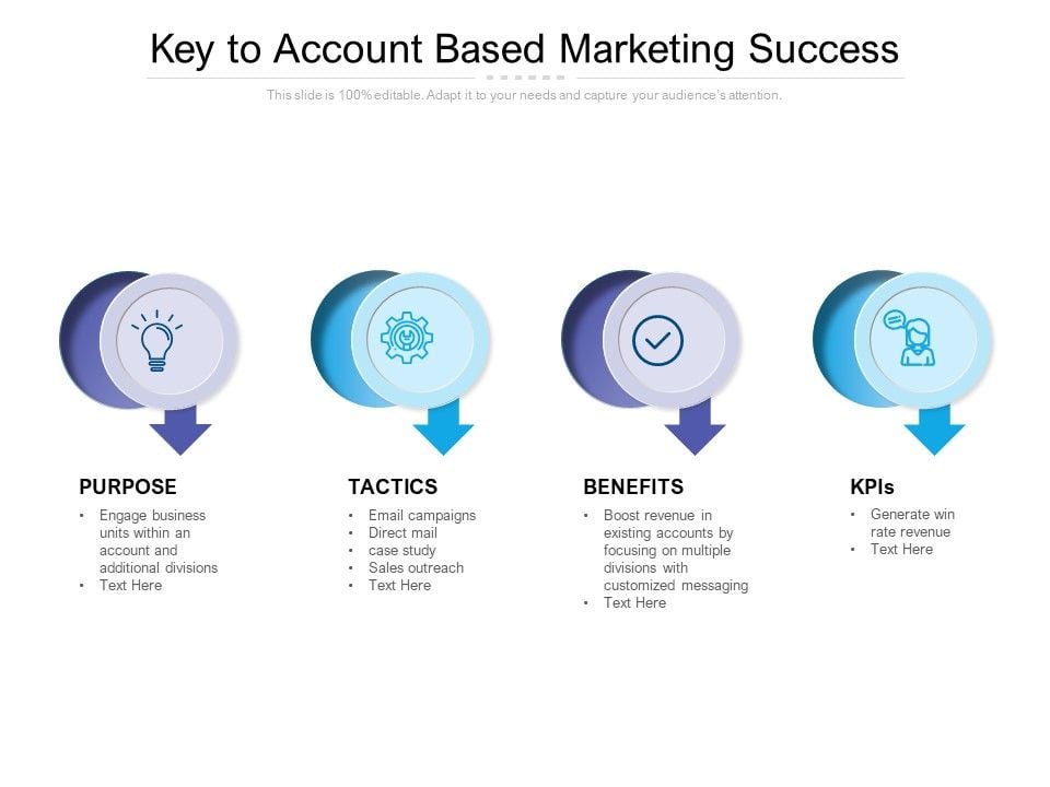Key_To_Account_Based_Marketing_Success_Ppt_PowerPoint_Presentation_Icon_Skills_PDF_Slide_1.jpg