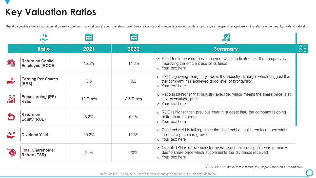 Key Valuation Ratios Deal Pitchbook Ipo Pictures Pdf Key Valuation Ratios Deal Pitchbook Ipo Pictures Pdf
