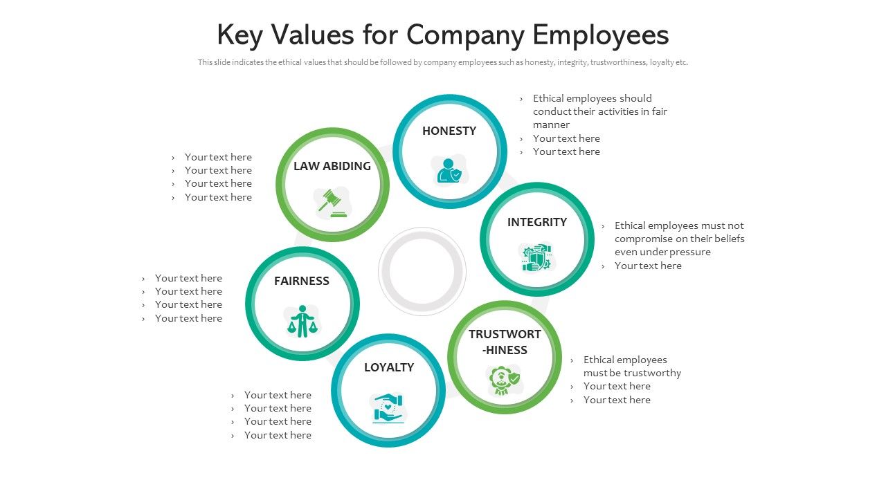 Key_Values_For_Company_Employees_Ppt_PowerPoint_Presentation_Icon_Professional_PDF_Slide_1.jpg