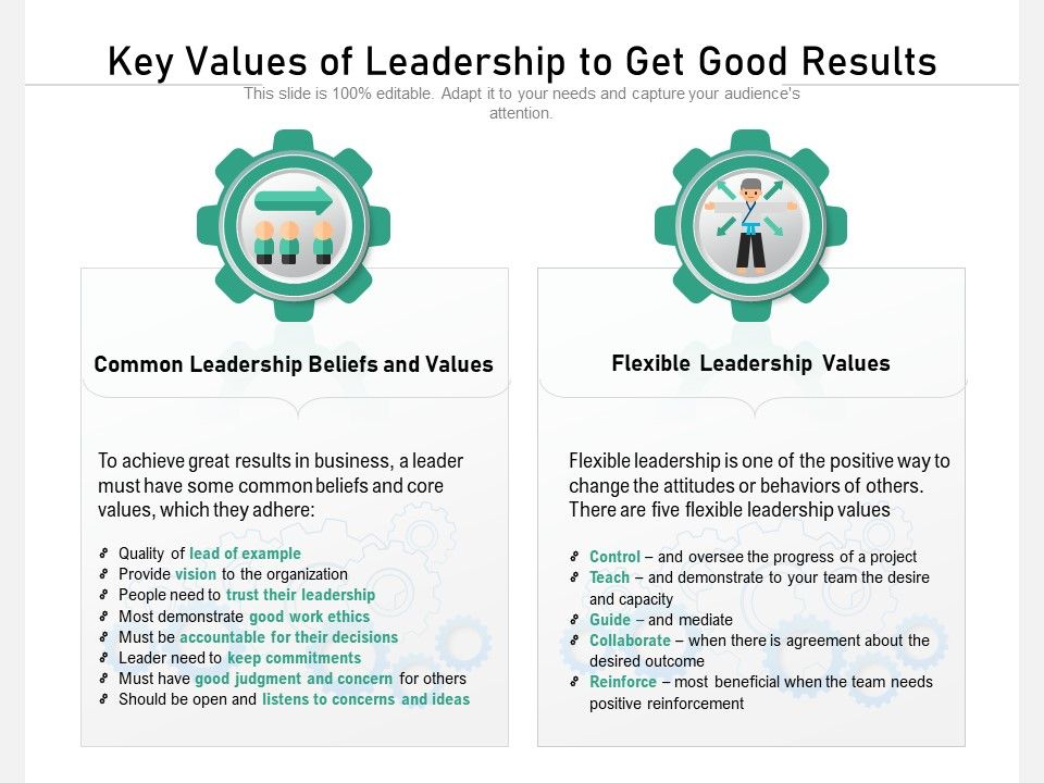 Key_Values_Of_Leadership_To_Get_Good_Results_Ppt_PowerPoint_Presentation_Icon_Smartart_Slide_1.jpg