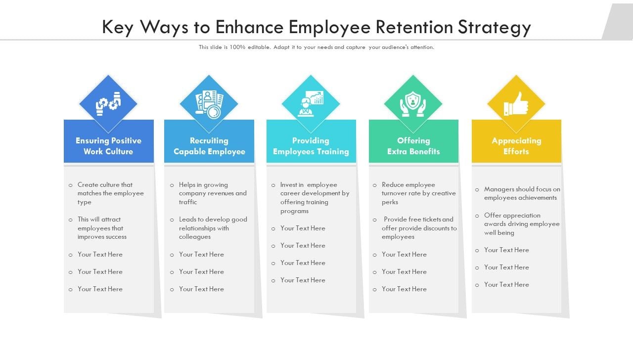 Key Ways To Enhance Employee Retention Strategy Ppt Layouts Outfit PDF