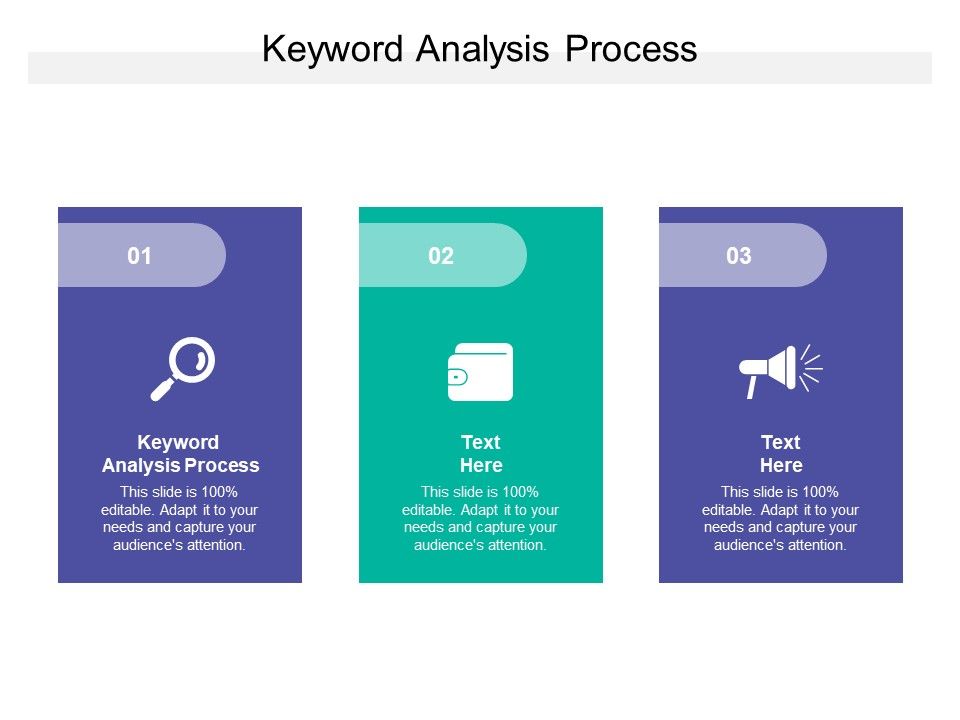 Keyword Analysis Process Ppt PowerPoint Presentation Styles Example Cpb