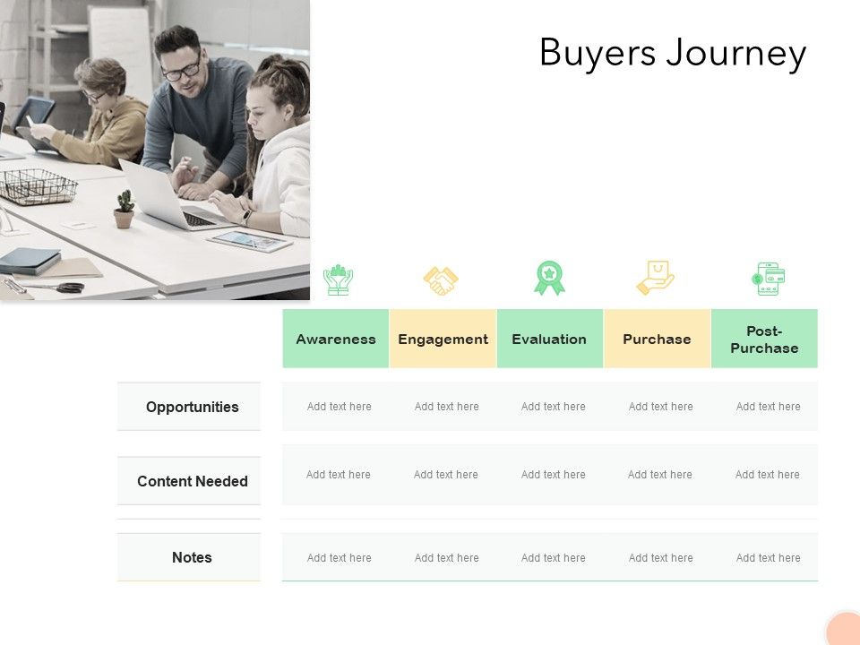 Know_Your_Customer_Buyers_Journey_Ppt_Icon_Designs_PDF_Slide_1.jpg