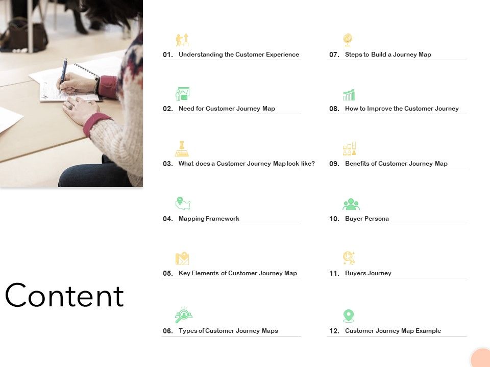 Know_Your_Customer_Content_Ppt_Icon_Visual_Aids_PDF_Slide_1.jpg