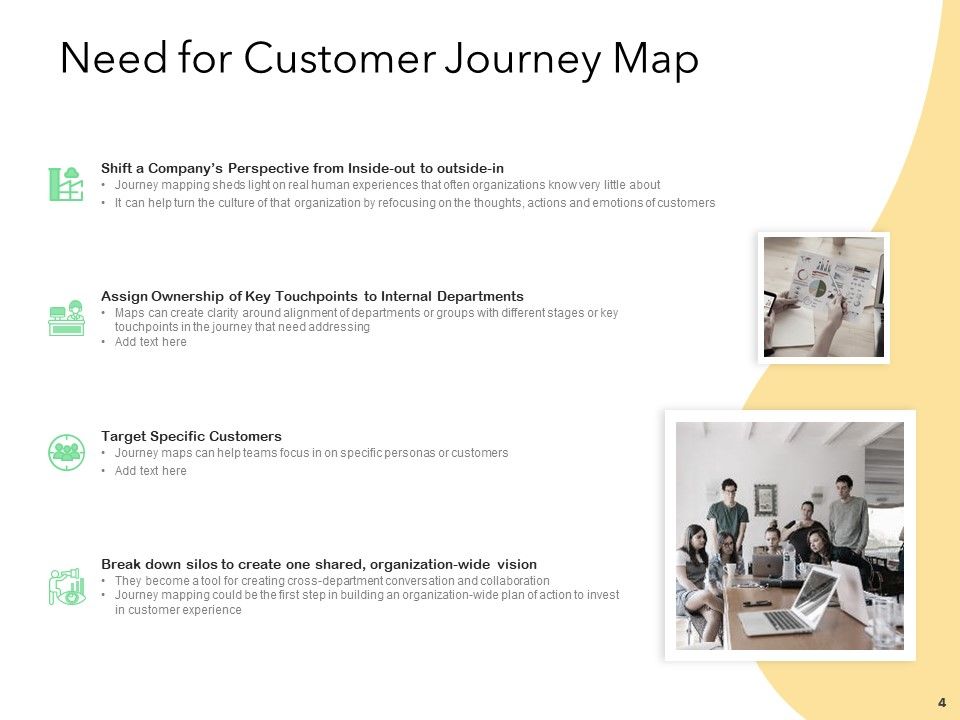 Know Your Customer Ppt PowerPoint Presentation Complete Deck With Slides Slide04