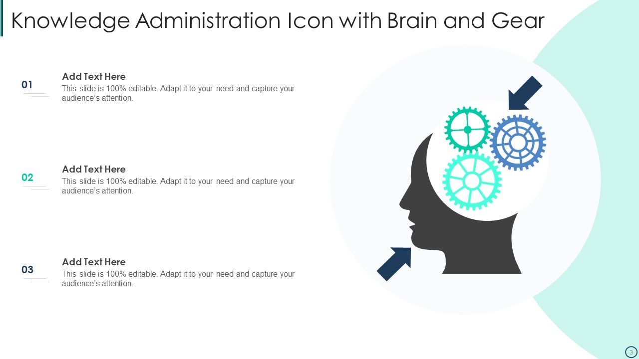 Knowledge Administration Ppt PowerPoint Presentation Complete Deck With ...