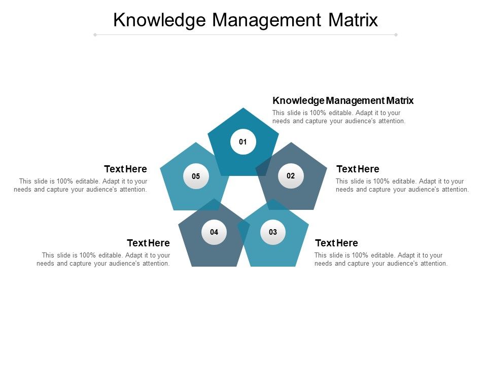 Knowledge Management Matrix Ppt PowerPoint Presentation Visual Aids ...