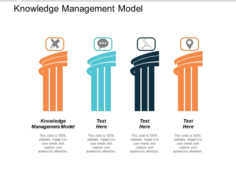 Knowledge_Management_Model_Ppt_PowerPoint_Presentation_Icon_Example_Introduction_Cpb_Slide_1.jpg