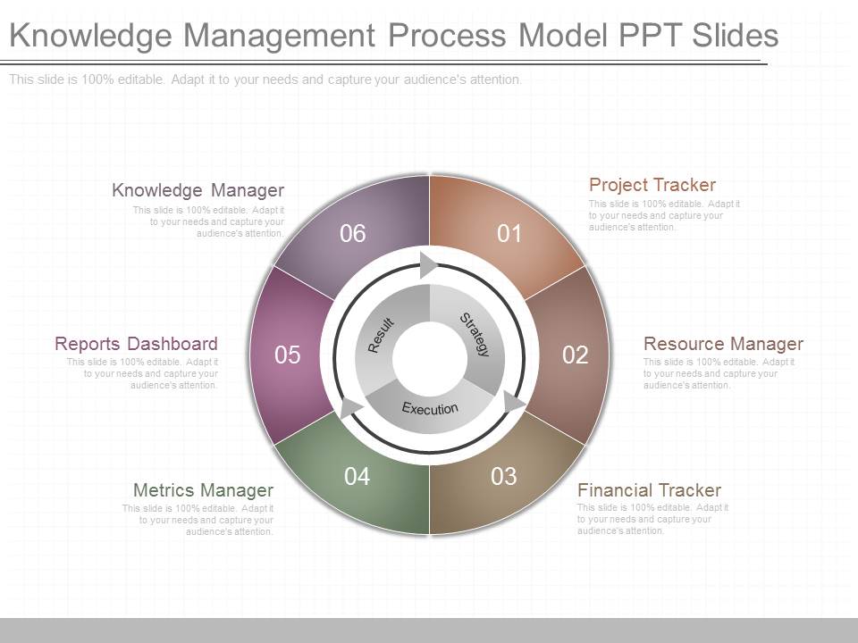 Knowledge_Management_Process_Model_Ppt_Slides_1.jpg