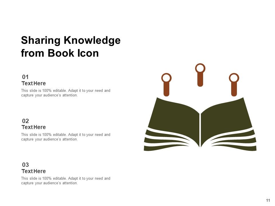 Knowledge Management Professional Growth Sharing Ppt PowerPoint Presentation Complete Deck Slide11