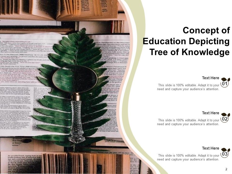 Knowledge Management Professional Growth Sharing Ppt PowerPoint Presentation Complete Deck Slide02