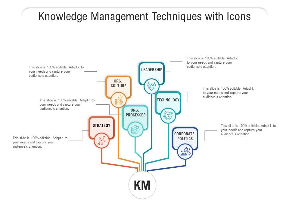 Knowledge_Management_Techniques_With_Icons_Ppt_PowerPoint_Presentation_Layouts_Clipart_Images_PDF_Slide_1.jpg