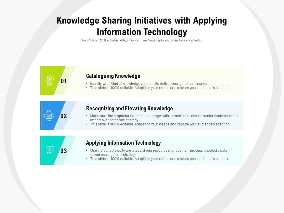 Knowledge_Sharing_Initiatives_With_Applying_Information_Technology_Ppt_PowerPoint_Presentation_Icon_Master_Slide_Slide_1.jpg