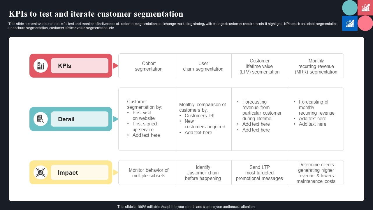 Kpis_To_Test_And_Iterate_Customer_Segmentation_Ppt_Icon_Professional_PDF_Slide_1.jpg