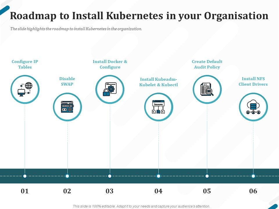 Kubernetes_Containers_Architecture_Overview_Roadmap_To_Install_Kubernetes_In_Your_Organisation_Icons_PDF_Slide_1.jpg