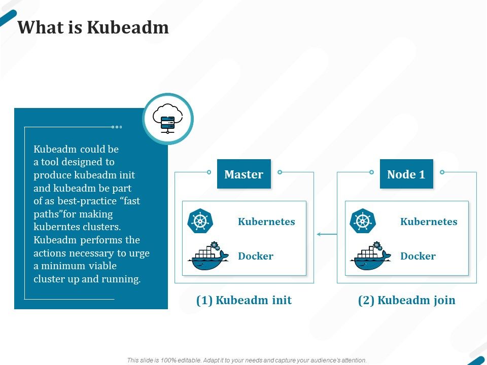 Kubernetes_Containers_Architecture_Overview_What_Is_Kubeadm_Ppt_Model_Portfolio_PDF_Slide_1.jpg