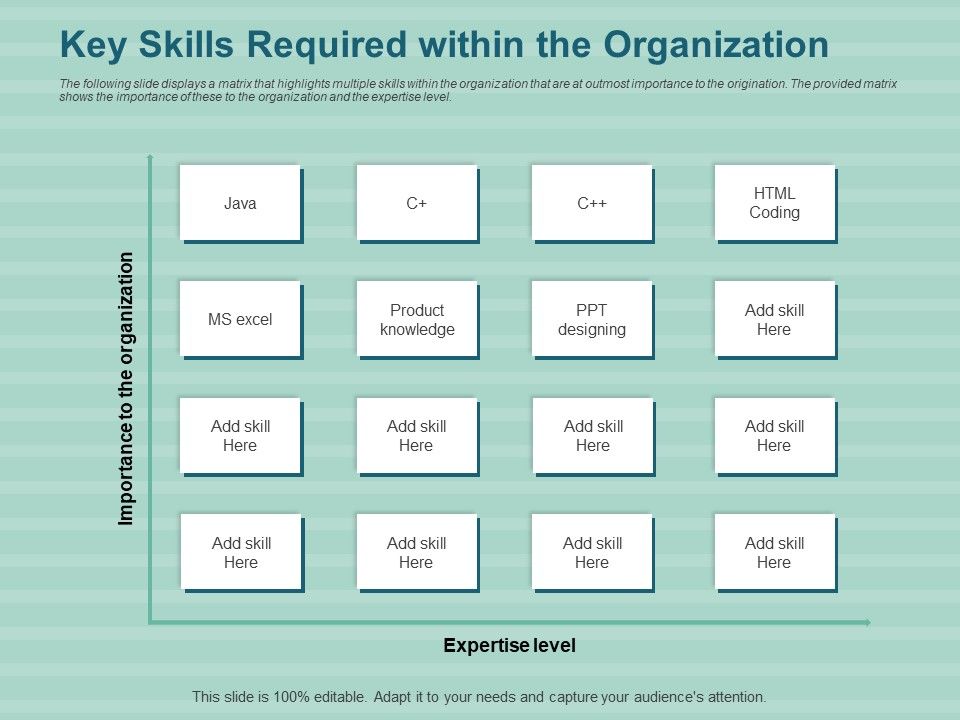 LMS_Development_Session_Key_Skills_Required_Within_The_Organization_Ppt_Icon_Designs_Download_PDF_Slide_1.jpg