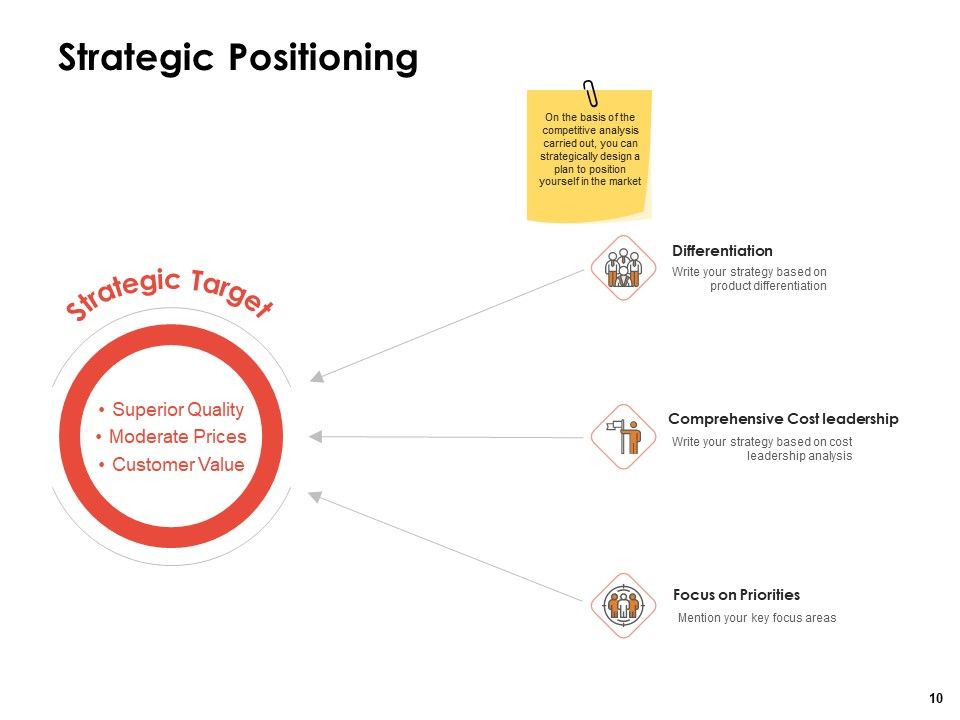 Label Identity Design Ppt PowerPoint Presentation Complete Deck With Slides Slide10