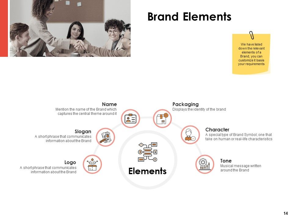 Label Identity Design Ppt PowerPoint Presentation Complete Deck With Slides Slide14