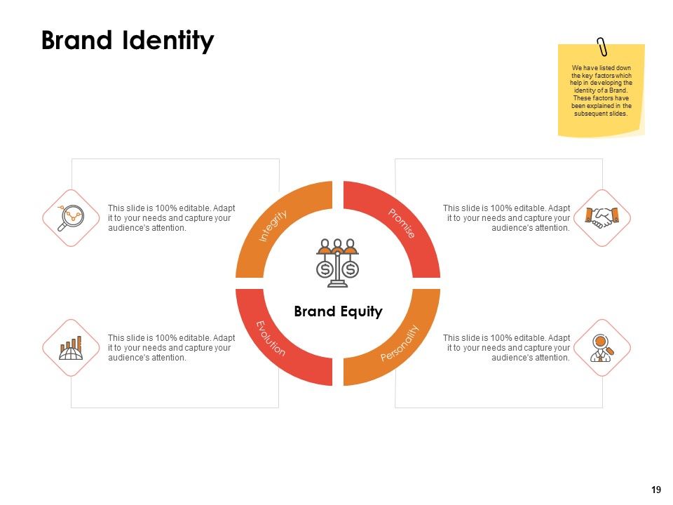 Label Identity Design Ppt PowerPoint Presentation Complete Deck With Slides Slide19