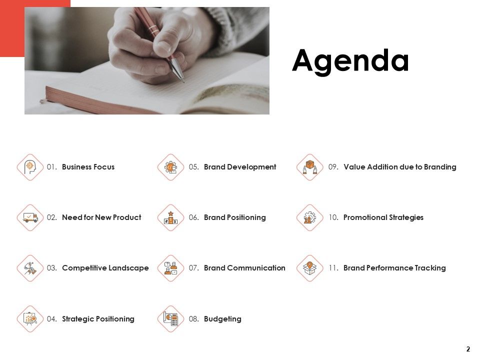 Label Identity Design Ppt PowerPoint Presentation Complete Deck With Slides Slide02