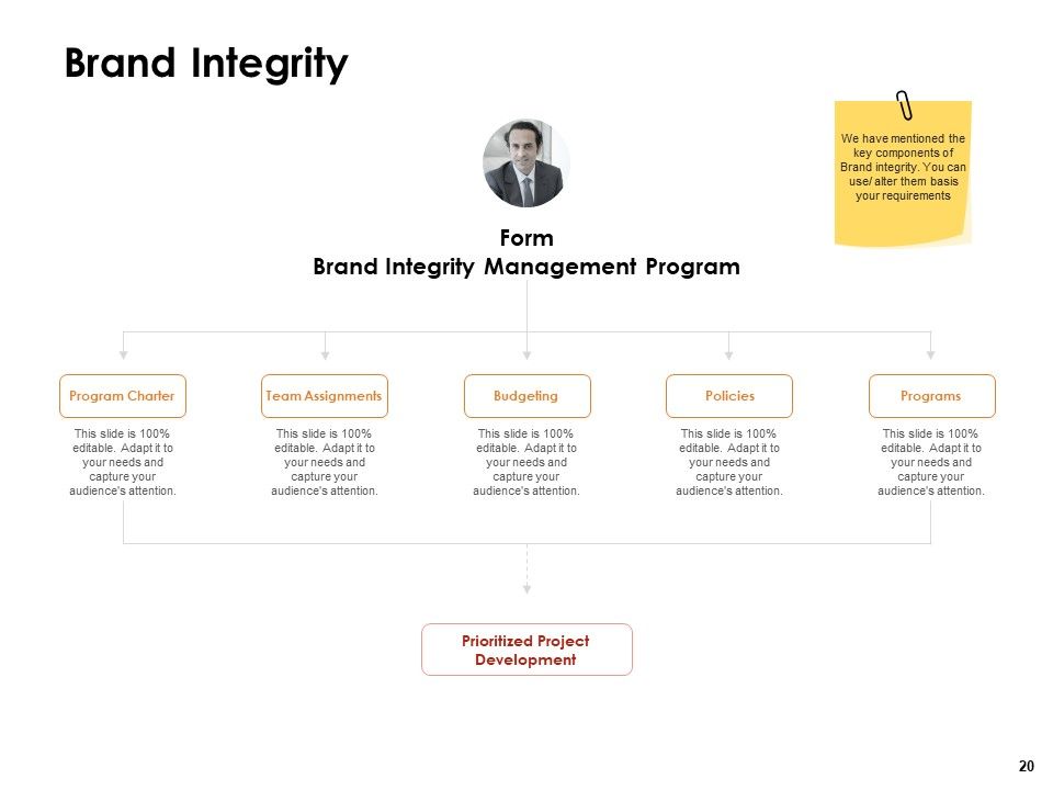 Label Identity Design Ppt PowerPoint Presentation Complete Deck With Slides Slide20