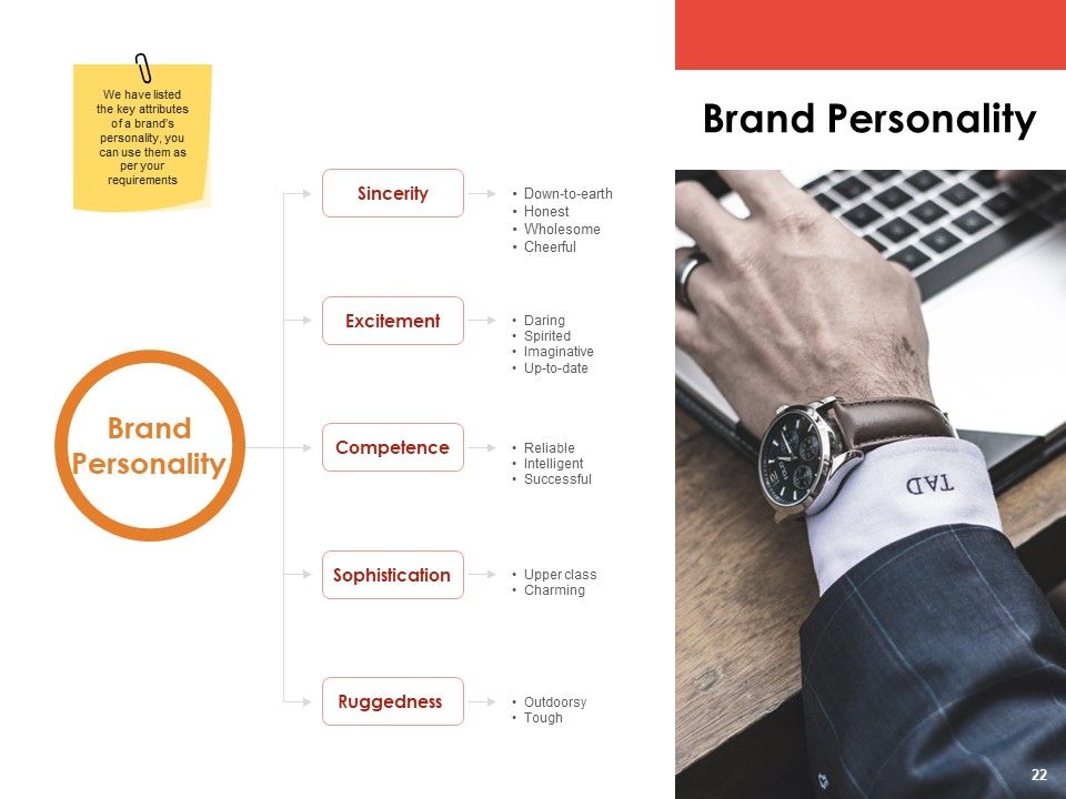 Label Identity Design Ppt PowerPoint Presentation Complete Deck With Slides Slide22
