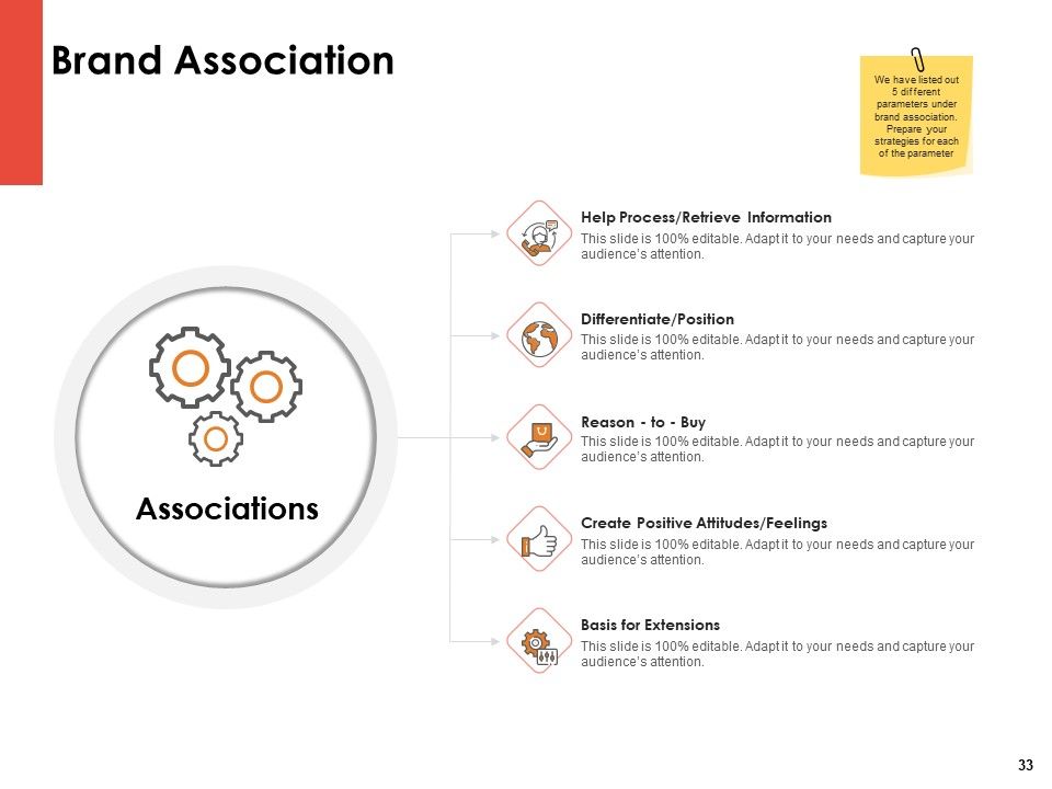 Label Identity Design Ppt PowerPoint Presentation Complete Deck With Slides Slide33