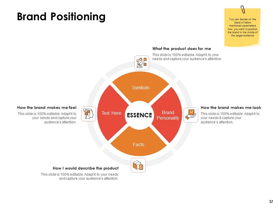 Label Identity Design Ppt PowerPoint Presentation Complete Deck With Slides Slide37
