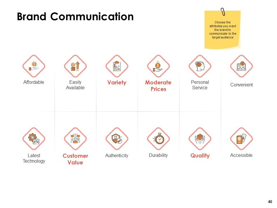 Label Identity Design Ppt PowerPoint Presentation Complete Deck With Slides Slide40