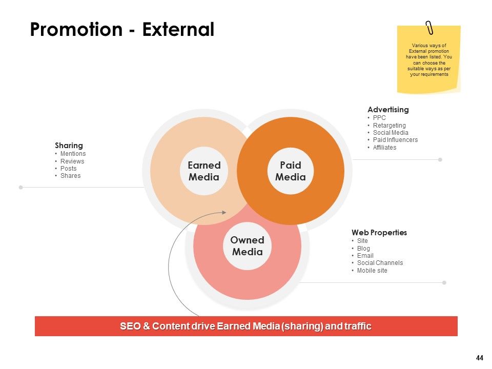 Label Identity Design Ppt PowerPoint Presentation Complete Deck With Slides Slide43