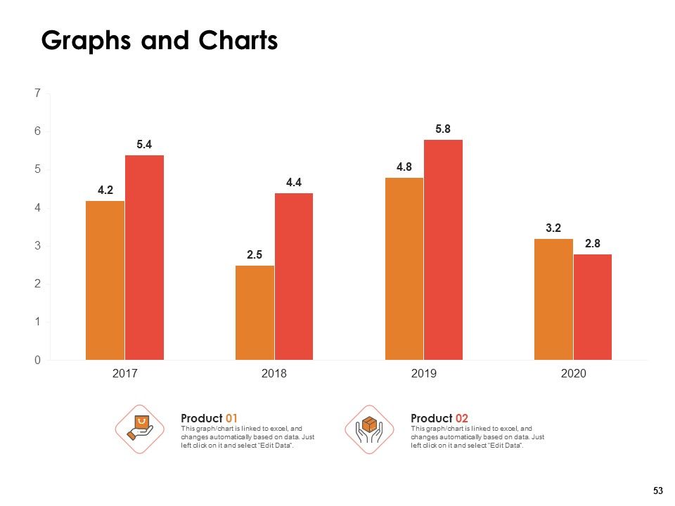 Label Identity Design Ppt PowerPoint Presentation Complete Deck With Slides Slide52