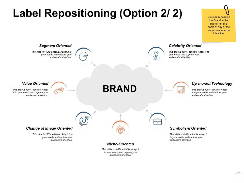 Label_Repositioning_Technology_Ppt_PowerPoint_Presentation_Icon_Graphics_Pictures_Slide_1.jpg