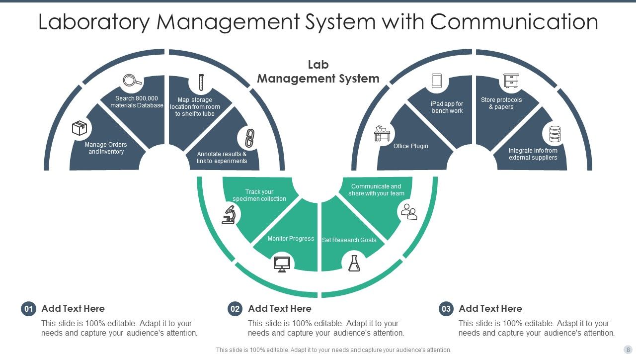 Laboratory Ppt PowerPoint Presentation Complete Deck With Slides