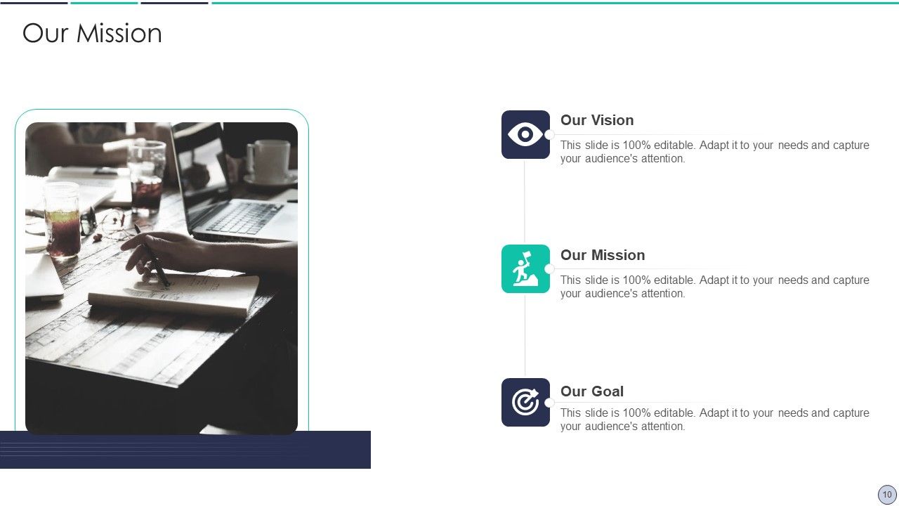 Lafley And Martin Five Stage Strategy Model Ppt PowerPoint Presentation Complete Deck With Slides Slide10