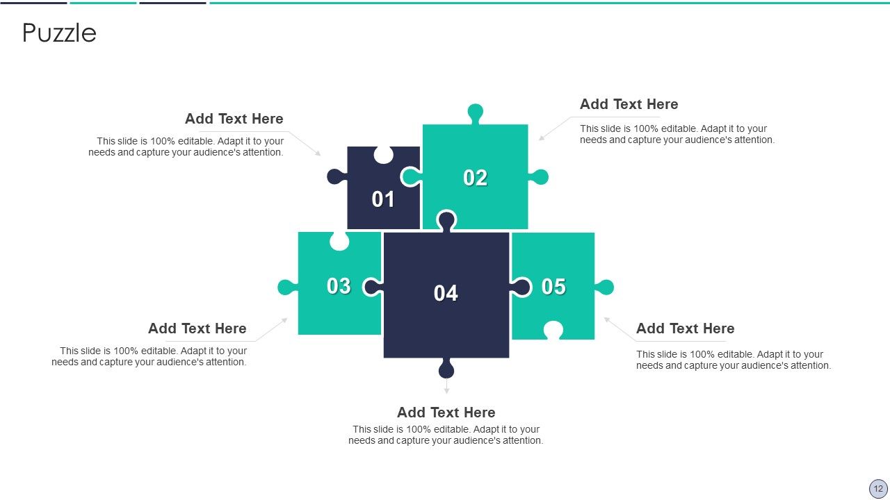 Lafley And Martin Five Stage Strategy Model Ppt PowerPoint Presentation Complete Deck With Slides Slide12