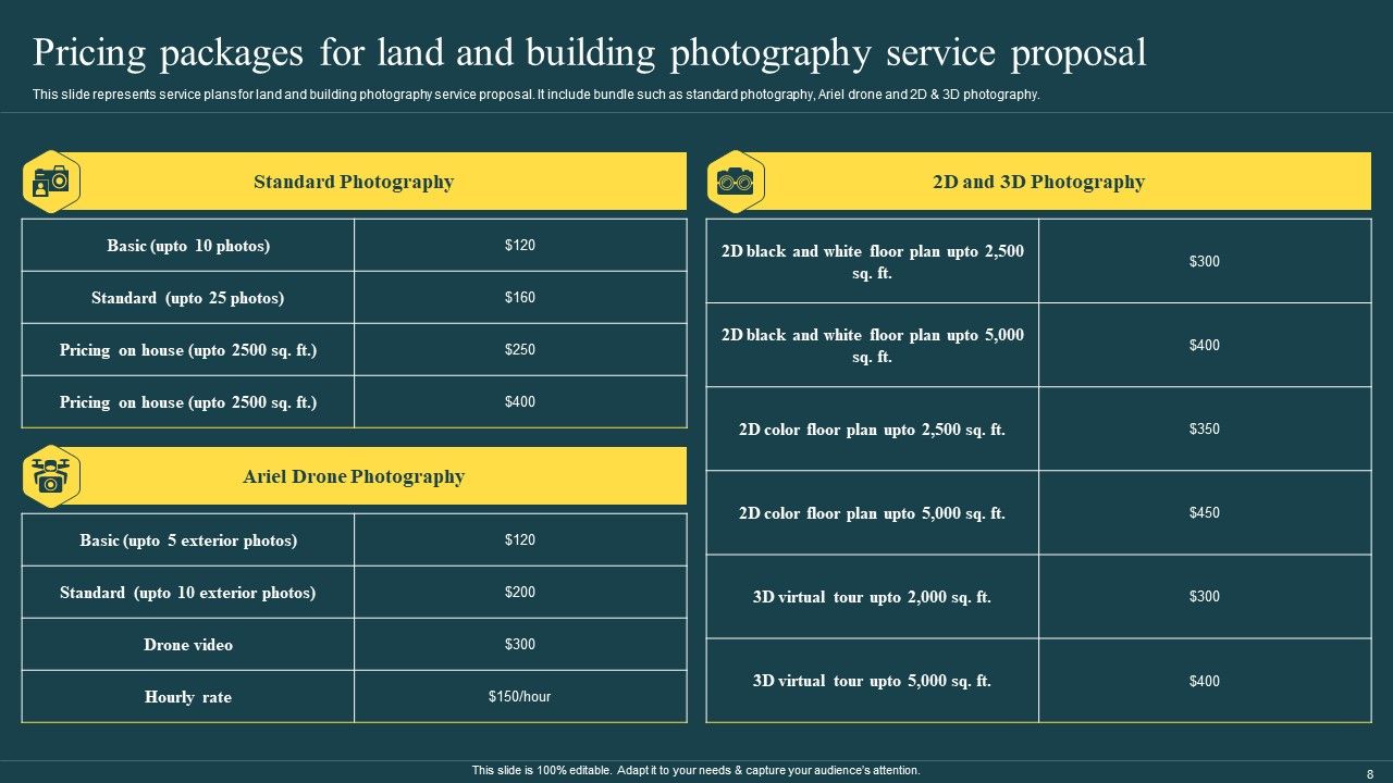 Land And Building Photography Service Proposal Ppt PowerPoint Presentation Complete Deck With Slides Slide08