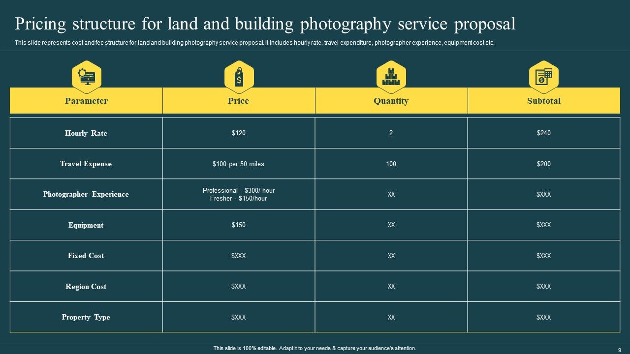 Land And Building Photography Service Proposal Ppt PowerPoint Presentation Complete Deck With Slides Slide09