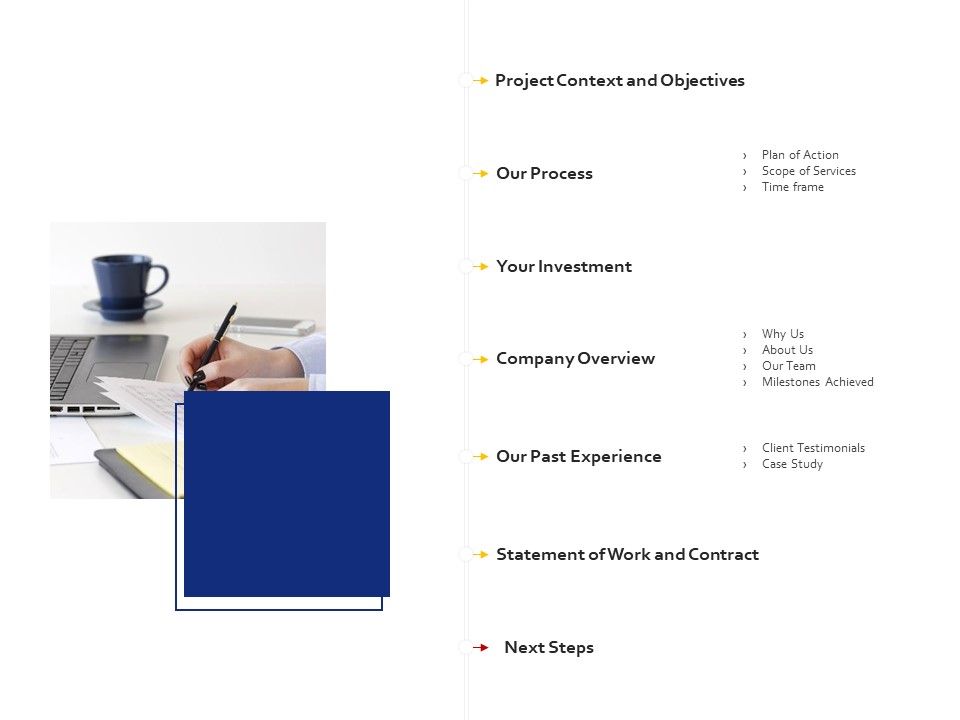Landing Page Design And Optimization Table Of Contents Graphics PDF