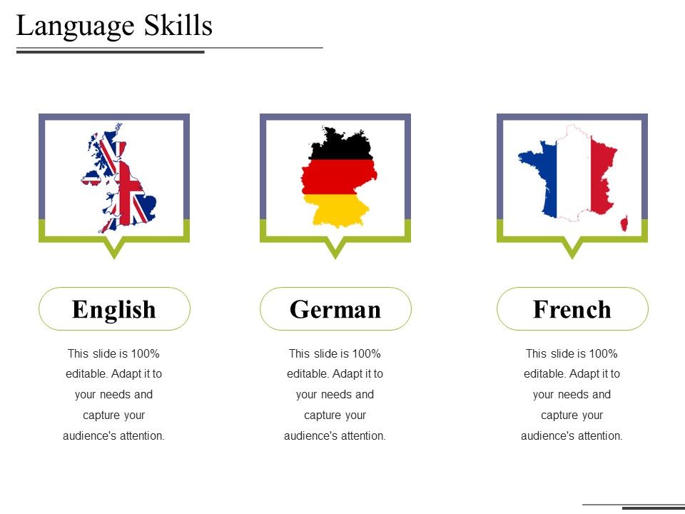 Language Skills Ppt PowerPoint Presentation Inspiration Introduction