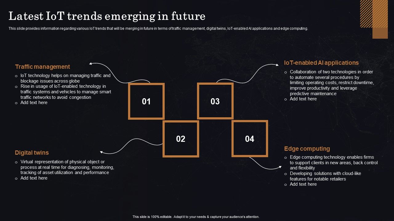 Latest_Iot_Trends_Emerging_In_Future_Ppt_Icon_PDF_Slide_1.jpg