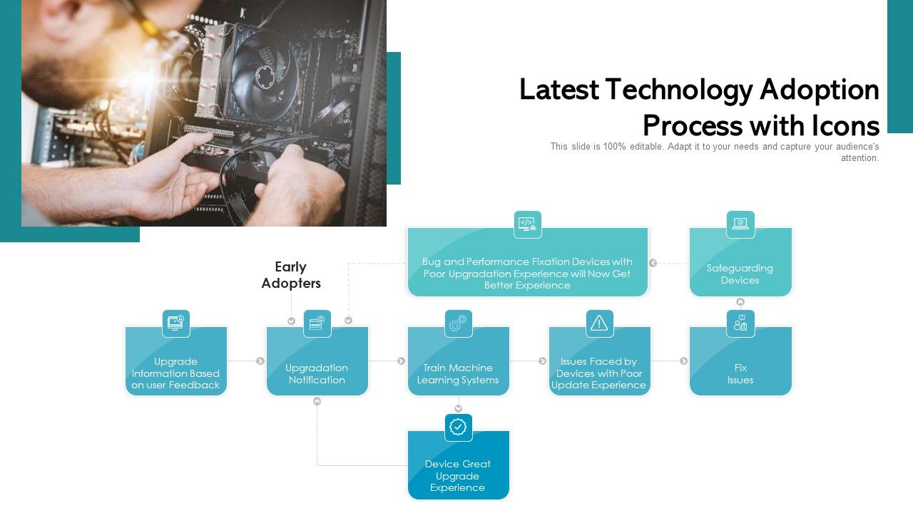 Latest_Technology_Adoption_Process_With_Icons_Ppt_Rules_PDF_Slide_1.jpg