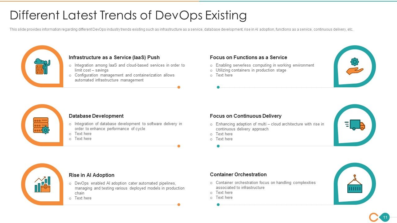 Latest Trends Of Devops IT Ppt PowerPoint Presentation Complete Deck With Slides Slide11