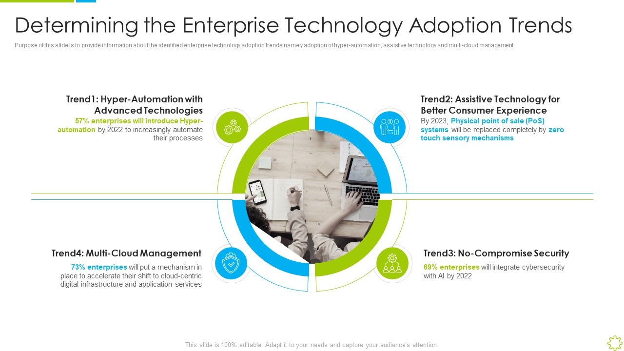 Launch_New_Sales_Enablement_Program_Lead_Generation_Determining_The_Enterprise_Technology_Clipart_PDF_Slide_1.jpg