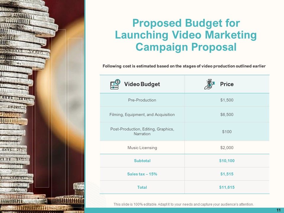 Launching Video Marketing Campaign Proposal Ppt PowerPoint Presentation Complete Deck With Slides Slide11