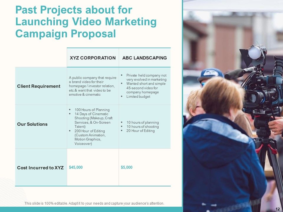Launching Video Marketing Campaign Proposal Ppt PowerPoint Presentation Complete Deck With Slides Slide12