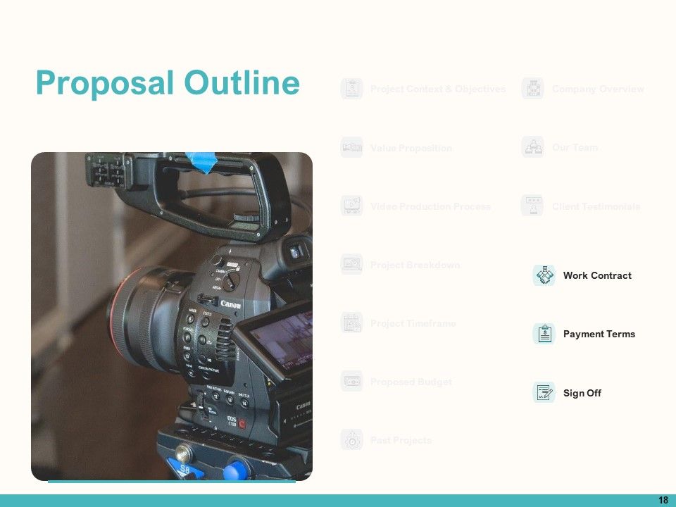 Launching Video Marketing Campaign Proposal Ppt PowerPoint Presentation Complete Deck With Slides Slide18