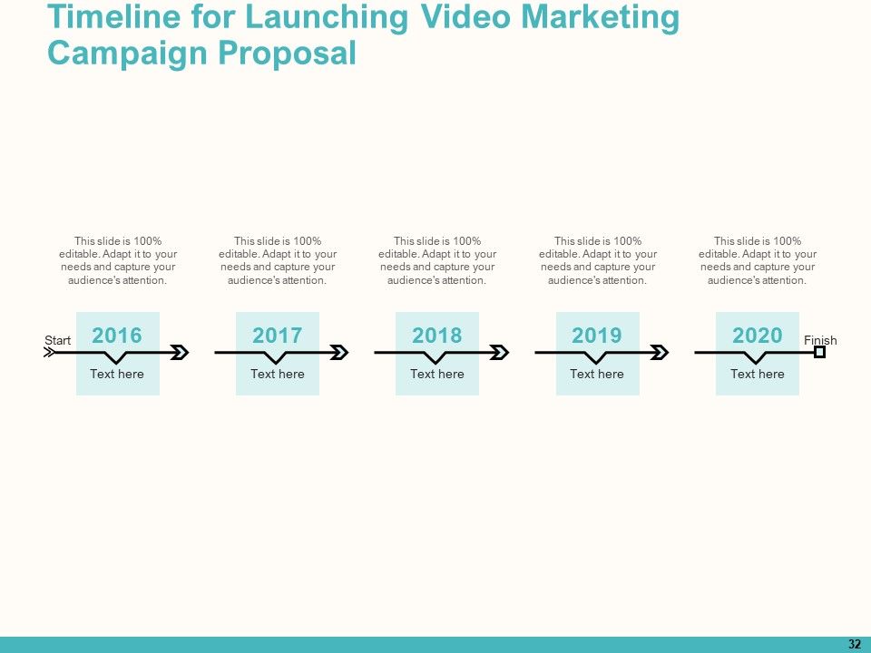 Launching Video Marketing Campaign Proposal Ppt PowerPoint Presentation Complete Deck With Slides Slide32